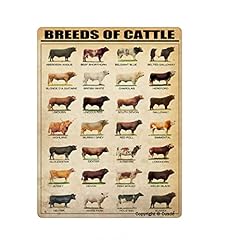 Breeds cattle metal for sale  Delivered anywhere in USA 