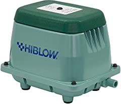 Hiblow pond aerator for sale  Delivered anywhere in Canada