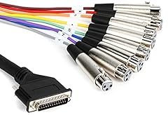 Hosa digital multi for sale  Delivered anywhere in UK