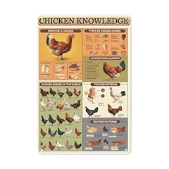 Poultry guide tin for sale  Delivered anywhere in USA 