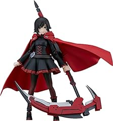 Max factory rwby for sale  Delivered anywhere in USA 