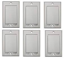Central vacuum square for sale  Delivered anywhere in USA 