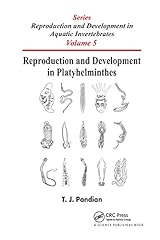 Reproduction development platy for sale  Delivered anywhere in USA 