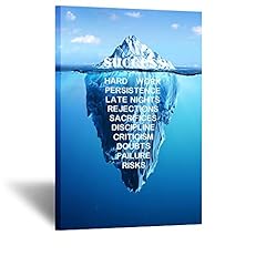 Kreative arts canvas for sale  Delivered anywhere in USA 