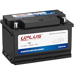 Uplus 096 100 for sale  Delivered anywhere in UK