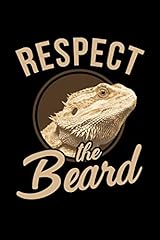 Respect the beard usato  Spedito ovunque in Italia 