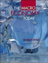 Macro economy today for sale  Delivered anywhere in Ireland