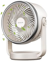 Desk fan inch for sale  Delivered anywhere in USA 