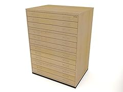 Heavy duty traditional for sale  Delivered anywhere in UK