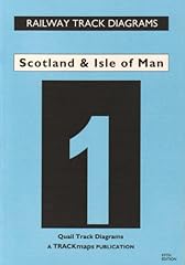 Scotland isle man for sale  Delivered anywhere in UK