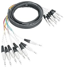 Rockville sq812 channel for sale  Delivered anywhere in USA 