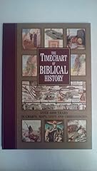 Timechart biblical history for sale  Delivered anywhere in USA 