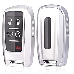 Horande 360 degree for sale  Delivered anywhere in USA 