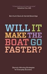 Make boat faster for sale  Delivered anywhere in USA 