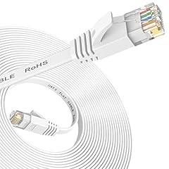 Nixsto ethernet kabel gebraucht kaufen  Wird an jeden Ort in Deutschland