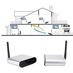 Wireless sender trasmettitore usato  Spedito ovunque in Italia 
