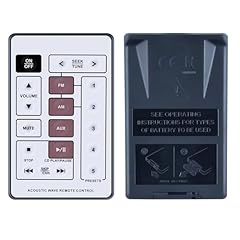Pzl new replacement for sale  Delivered anywhere in USA 
