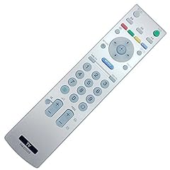 Allimity ed005 remote for sale  Delivered anywhere in UK