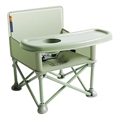 Castle new portable for sale  Delivered anywhere in USA 