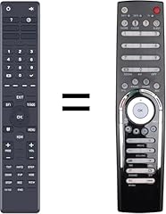Truckon neu fbpvr335a gebraucht kaufen  Wird an jeden Ort in Deutschland