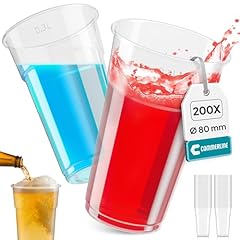 Commerline transparent plastik gebraucht kaufen  Wird an jeden Ort in Deutschland