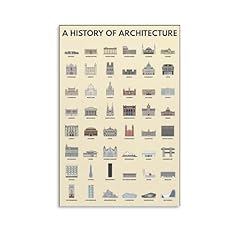Yntndygv vintage history for sale  Delivered anywhere in USA 