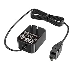 Wukur charger dirt for sale  Delivered anywhere in USA 