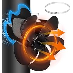 Fenventilator magnetisch kamin gebraucht kaufen  Wird an jeden Ort in Deutschland