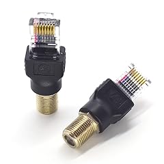 Elnone 2pcs rj45 for sale  Delivered anywhere in USA 