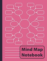 Mind mapping book for sale  Delivered anywhere in USA 