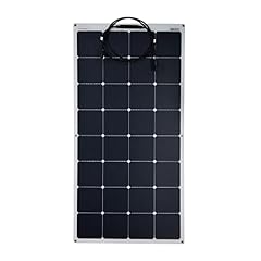 Enjoy solar modulo usato  Spedito ovunque in Italia 
