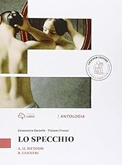 Specchio. vol. metodo usato  Spedito ovunque in Italia 