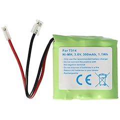 Batterie compatible téléphon d'occasion  Livré partout en Belgiqu