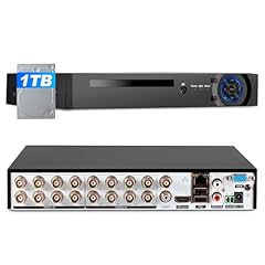 1080p channel security for sale  Delivered anywhere in USA 
