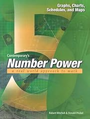 Number power graphs for sale  Delivered anywhere in USA 
