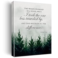Inspirational wall art for sale  Delivered anywhere in USA 