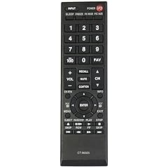 Replacement remote control for sale  Delivered anywhere in USA 
