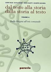 Dal testo alla usato  Spedito ovunque in Italia 