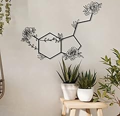 Serotonin metal wall for sale  Delivered anywhere in USA 