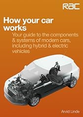 Car works guide for sale  Delivered anywhere in USA 