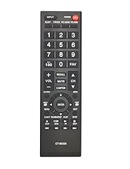 Replacement remote control for sale  Delivered anywhere in USA 