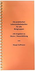 Praktischen lebensmitteltabell gebraucht kaufen  Wird an jeden Ort in Deutschland