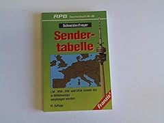 Sendertabelle ukw sender gebraucht kaufen  Wird an jeden Ort in Deutschland