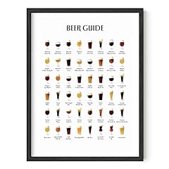 Beer types poster for sale  Delivered anywhere in Canada