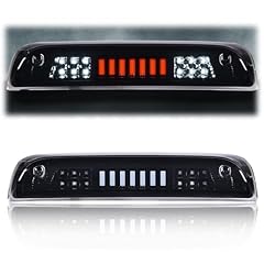 Plus led center for sale  Delivered anywhere in USA 