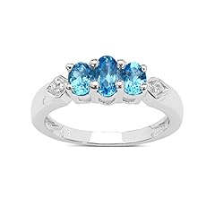 Blue topaz ring for sale  Delivered anywhere in Ireland