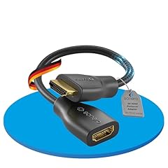 Sonero hdmi portsaver usato  Spedito ovunque in Italia 