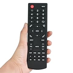 Replacement remote control for sale  Delivered anywhere in USA 