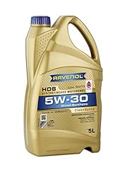 Ravenol hds sae usato  Spedito ovunque in Italia 