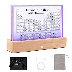 Periodic table elements for sale  Delivered anywhere in USA 